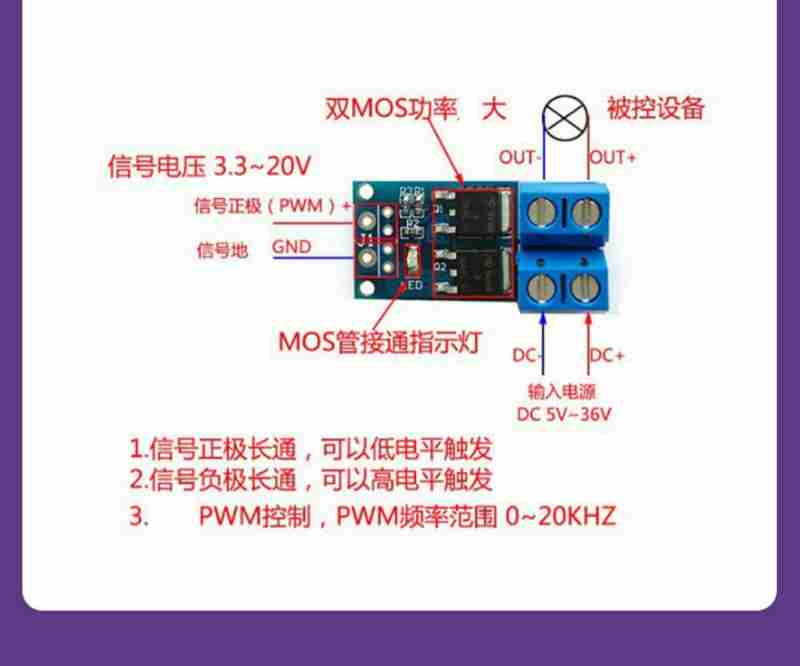 dac8809af61e4eb9ba08568faf2cbbaa